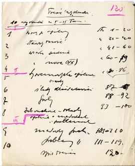 Rękopis wykładów Józefa Żurowskiego z zakresu archeologii przedhistorycznej  strona 239: "[…...