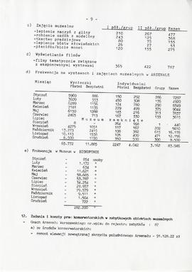 Państwowe Muzeum Archeologiczne w Warszawie. Sprawozdanie z działalności w roku 1997.  Maszynopis...