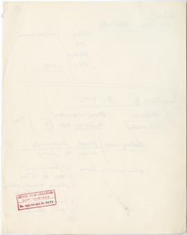 Rękopis szesnastu wykładów Józefa Żurowskiego pt. "Początki kultury ludzkiej" z roku ak...