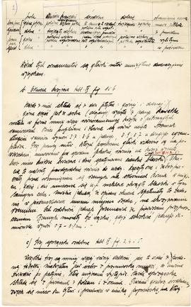 Rękopis pracy doktorskiej Józefa Żurowskiego pt. Wykopalisko z Jakuszowic Małych na tle pokrewnyc...