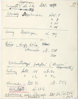 Rękopis sześćdziesięciu ośmiu wykładów Józefa Żurowskiego pt. "Sztuka Podyluwialna" z r...