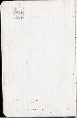 Notes nr 5 z okresu 15.02.1877 r .- 22.04.1877 r. Notatka Erazma Majewskiego (lewy  górny róg str...