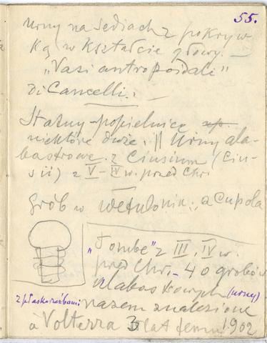 Open original Objet numérique