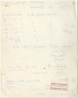 Rękopis sześćdziesięciu ośmiu wykładów Józefa Żurowskiego pt. "Sztuka Podyluwialna" z r...