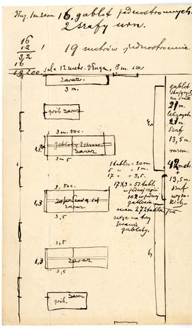 Open original Obiekt cyfrowy