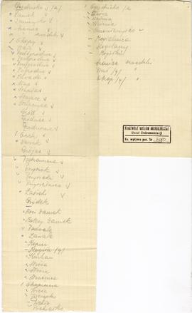 Odręczny spis stanowisk  strona 15: "Grodzisko /a/ […]"