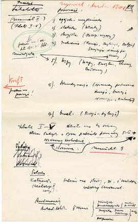 Rękopis jedenastu wykładów Józefa Żurowskiego pt. "Epoka bronzu ze szczególnem uwzględn. pod...