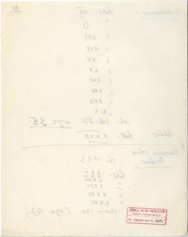 Rękopis sześćdziesięciu ośmiu wykładów Józefa Żurowskiego pt. "Sztuka Podyluwialna" z r...