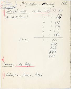 Rękopis sześćdziesięciu ośmiu wykładów Józefa Żurowskiego pt. "Sztuka Podyluwialna" z r...