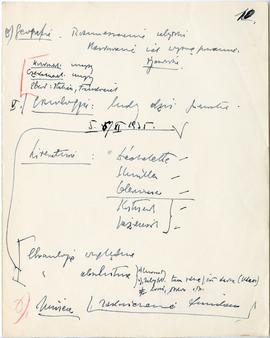 Rękopis szesnastu wykładów Józefa Żurowskiego pt. "Początki kultury ludzkiej" z roku ak...