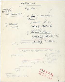 Rękopis sześćdziesięciu ośmiu wykładów Józefa Żurowskiego pt. "Sztuka Podyluwialna" z r...