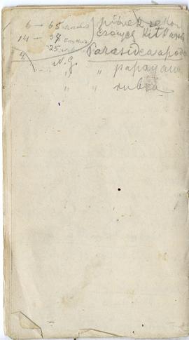 Notes nr 1 z okresu 29.06.1873 r.-24.09.1874 r.  Notatki odręczne (luzem w kieszonce tylnej okład...