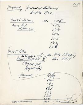 Rękopis sześćdziesięciu ośmiu wykładów Józefa Żurowskiego pt. "Sztuka Podyluwialna" z r...
