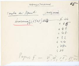 Rękopis sześćdziesięciu ośmiu wykładów Józefa Żurowskiego pt. "Sztuka Podyluwialna" z r...