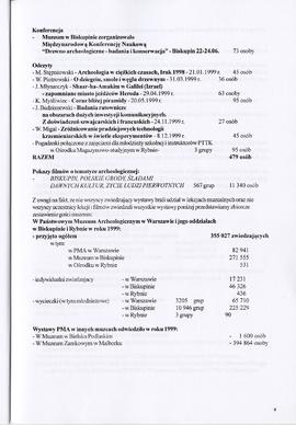 Państwowe Muzeum Archeologiczne w Warszawie. Sprawozdanie z działalności w roku 1999. Maszynopis...