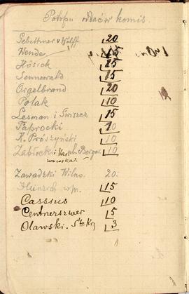 Notes nr 15 z wpisami odręcznymi Erazma Majewskiego z okresu 30.12.1882 r.- 08.08.1883 r.  strona.