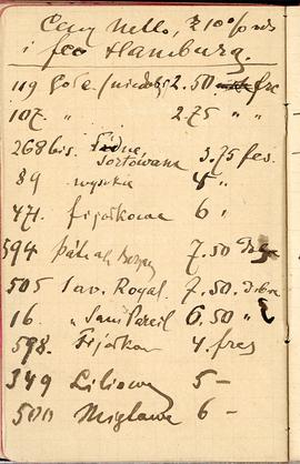 Notes nr 16 z wpisami odręcznymi  Erazma Majewskiego z okresu 08.08.1883 r.-03.12.1882 r.  strona.