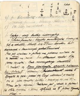 Brulion Józefa Żurowskiego pt. "Plastyka od Fidiasza począwszy" z odręcznymi notatkami ...