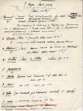 Odręczne notatki Józefa Żurowskiego na temat analogii do zabytków z Jakuszowic Małych  sporządzon...