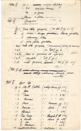 Rękopis pracy doktorskiej Józefa Żurowskiego pt. Wykopalisko z Jakuszowic Małych na tle pokrewnyc...