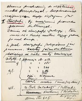 Rękopis wykładów Józefa Żurowskiego z zakresu archeologii przedhistorycznej  strona 203: "[…...