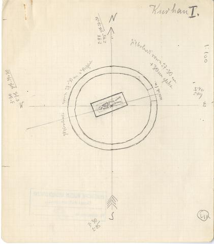 Open original Objet numérique