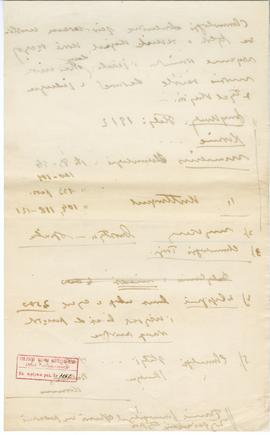 Rękopis jedenastu wykładów Józefa Żurowskiego pt. "Epoka bronzu ze szczególnem uwzględn. pod...