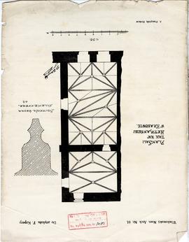 Odręczne notatki Józefa Żurowskiego na temat analogii do zabytków z Jakuszowic Małych  sporządzon...