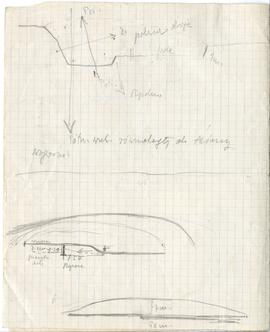 Szkice ołówkowe przekroju terenu w Jakuszowicach  strona 1