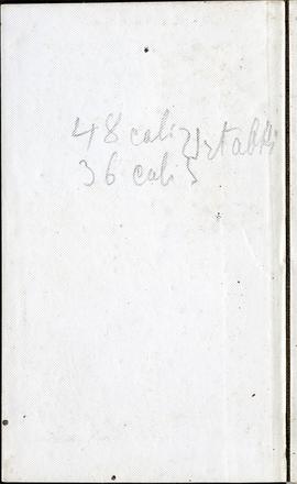 Notes nr 17 z wpisami odręcznymi  Erazma Majewskiego z okresu 03.12.1882 r.- 01.04.1884 r.  wykle...