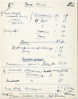 Rękopis sześćdziesięciu ośmiu wykładów Józefa Żurowskiego pt. "Sztuka Podyluwialna" z r...