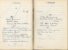 Dziennik (kalendarz) Józefa Żurowskiego z odręcznymi notatkami osobistymi z lat 1931-1935  strona...