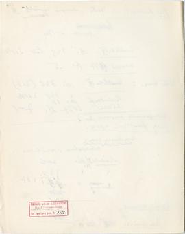 Rękopis dwudziestu ośmiu wykładów Józefa Żurowskiego pt. "Zagadnienie Kopca Krakusa na tle z...