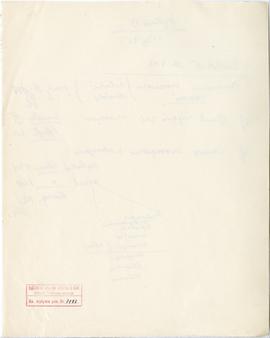 Rękopis szesnastu wykładów Józefa Żurowskiego pt. "Początki kultury ludzkiej" z roku ak...