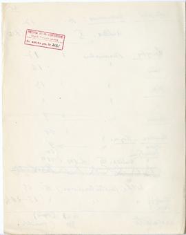 Rękopis sześćdziesięciu ośmiu wykładów Józefa Żurowskiego pt. "Sztuka Podyluwialna" z r...