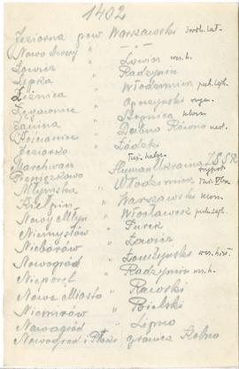 Zespół odręcznych notatek ze spisem stanowisk archeologicznych  strona 59: "1402"
