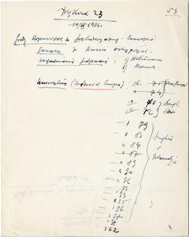 Rękopis sześćdziesięciu ośmiu wykładów Józefa Żurowskiego pt. "Sztuka Podyluwialna" z r...