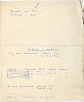 Odręczny spis stanowisk  strona 13: "VII. Barwałd […]"