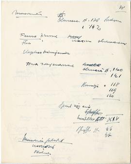 Rękopis szesnastu wykładów Józefa Żurowskiego pt. "Początki kultury ludzkiej" z roku ak...