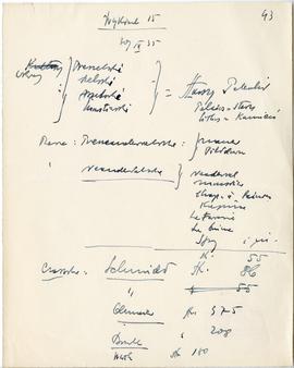 Rękopis szesnastu wykładów Józefa Żurowskiego pt. "Początki kultury ludzkiej" z roku ak...