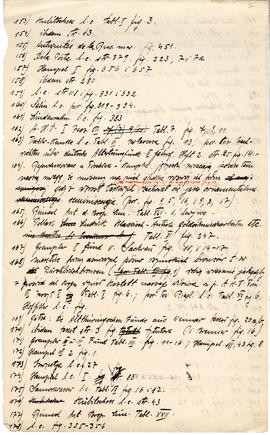 Rękopis pracy doktorskiej Józefa Żurowskiego pt. Wykopalisko z Jakuszowic Małych na tle pokrewnyc...