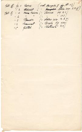 Rękopis pracy doktorskiej Józefa Żurowskiego pt. Wykopalisko z Jakuszowic Małych na tle pokrewnyc...