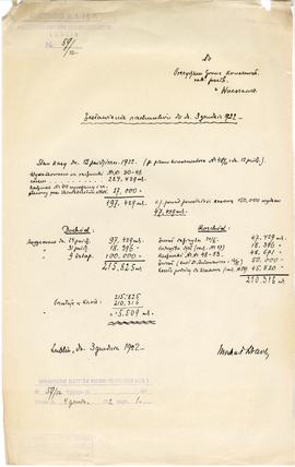 Rękopis. Pismo konserwatora Michała Drewko z dnia 3 grudnia 1922 r. do Prezydium Państwowego Gron...