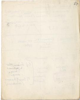 Rękopis wykładów Józefa Żurowskiego z zakresu archeologii przedhistorycznej  strona 170: "87...