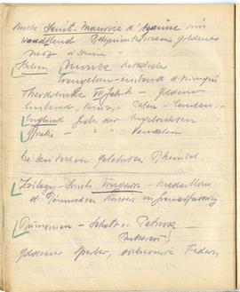 Brulion Józefa Żurowskiego z notatkami w języku niemieckim z okresu studiów w Wiedniu  strona 33