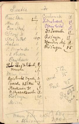 Notes nr 15 z wpisami odręcznymi Erazma Majewskiego z okresu 30.12.1882 r.- 08.08.1883 r.  strona.