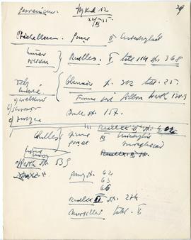 Rękopis szesnastu wykładów Józefa Żurowskiego pt. "Początki kultury ludzkiej" z roku ak...