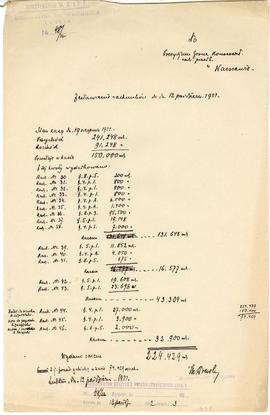 Rękopis. Pismo konserwatora Michała Drewko z dnia 12 października 1922 r. do Prezydium Państwoweg...