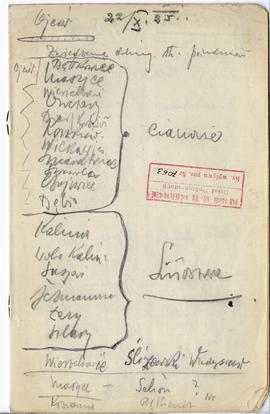 Fragment dziennika Józefa Żurowskiego pt. "Bieżące wiadomości o wykopaliskach" z odręcz...