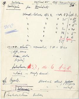 Rękopis sześćdziesięciu ośmiu wykładów Józefa Żurowskiego pt. "Sztuka Podyluwialna" z r...